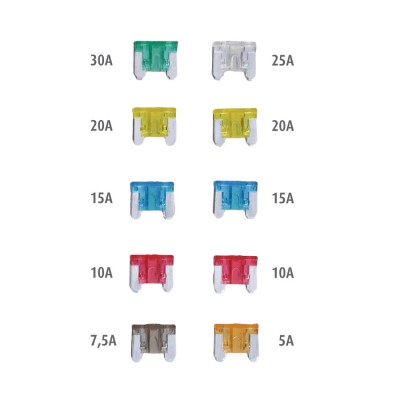 30119 Osigurači low profile s malim profilom